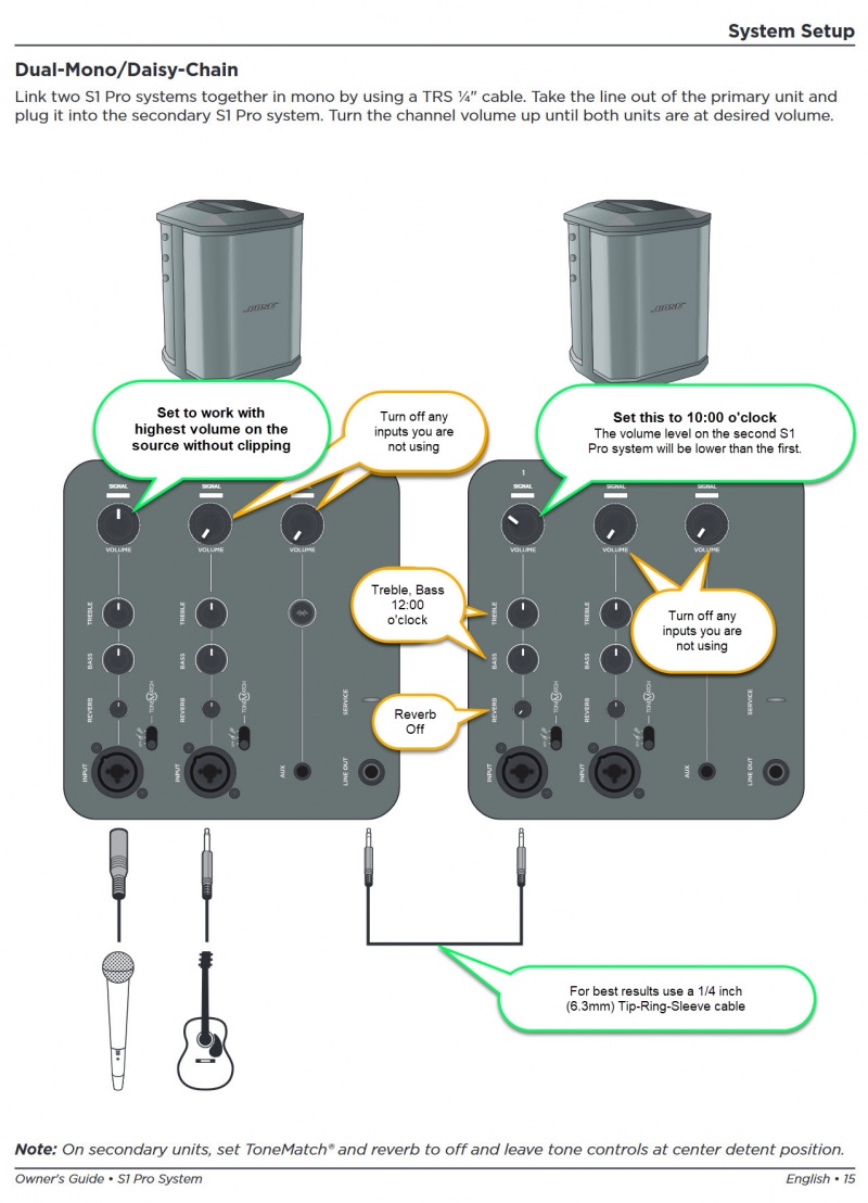 bose s1 pro line out