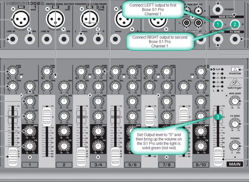 File:Behringer 1002B to S1 Pro Stereo.png