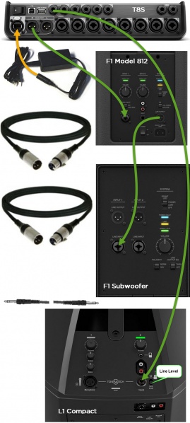 File:T8S to F1 Model 812 with F1 Subwoofer XLR L1 Compact TRS.jpg