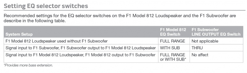 File:F1 Setting EQ Selector Switches.jpg