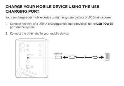 S1 Pro+ USB Charging Port.jpg