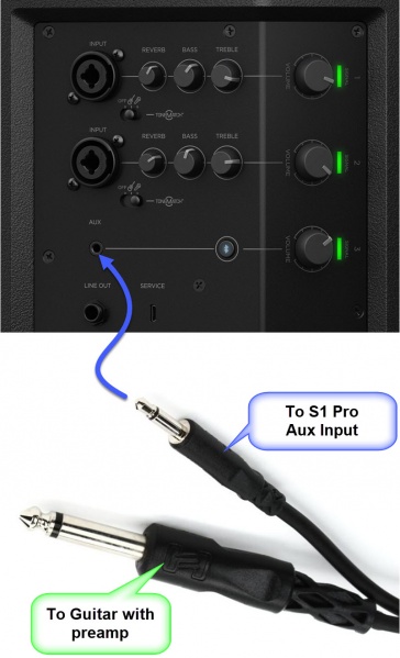 File:Guitar to S1 Pro Aux Input 1.jpg